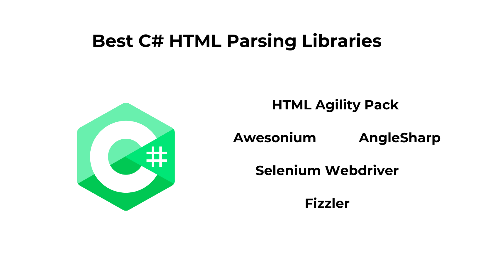 Best C# HTML Parsing Libraries