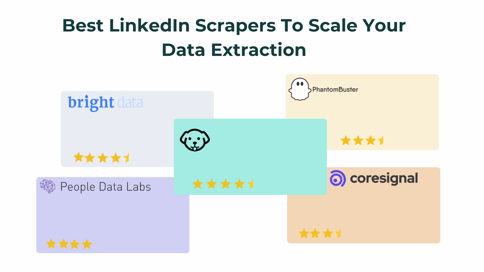 Best LinkedIn Scraper APIs