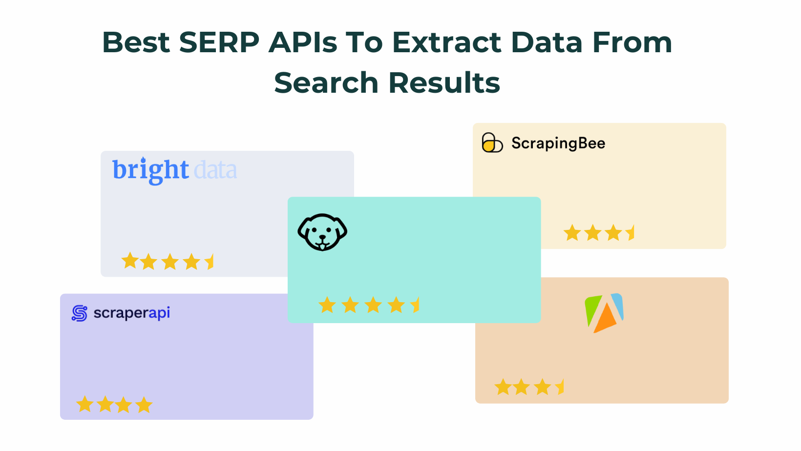 Best SERP APIs