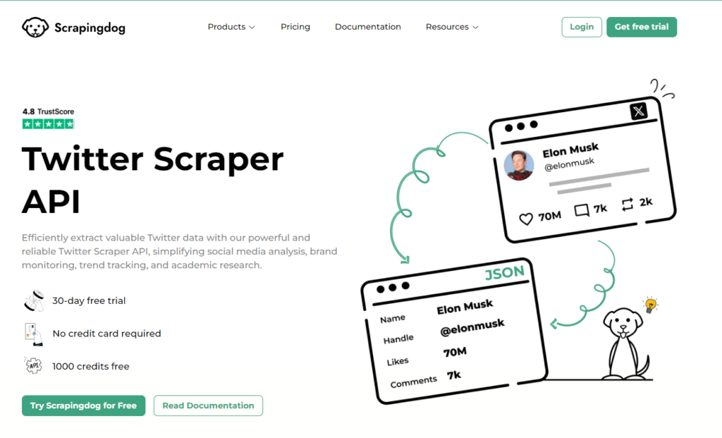 Twitter Scraper API - Scrapingdog