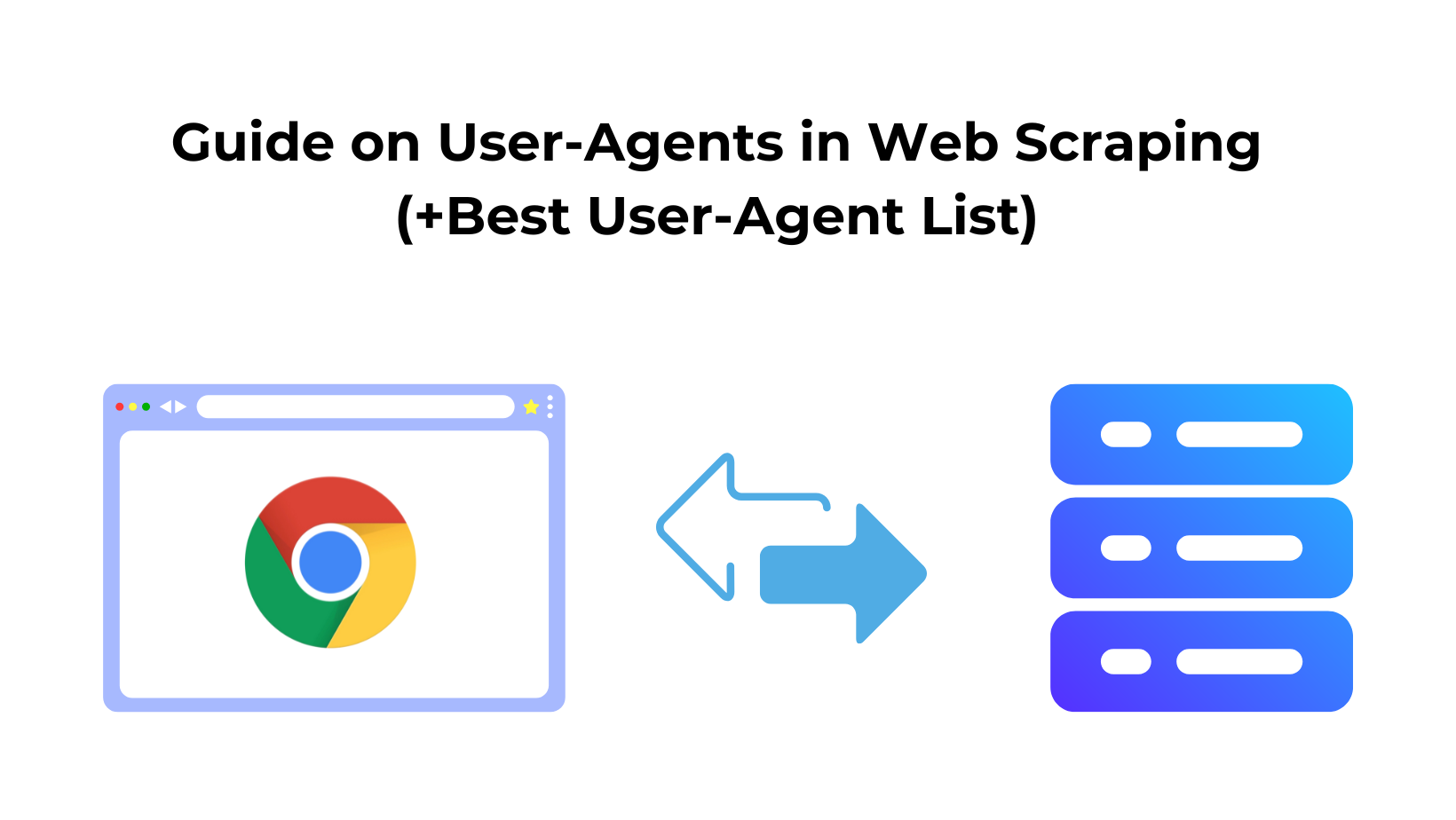 User Agents in Web Scraping