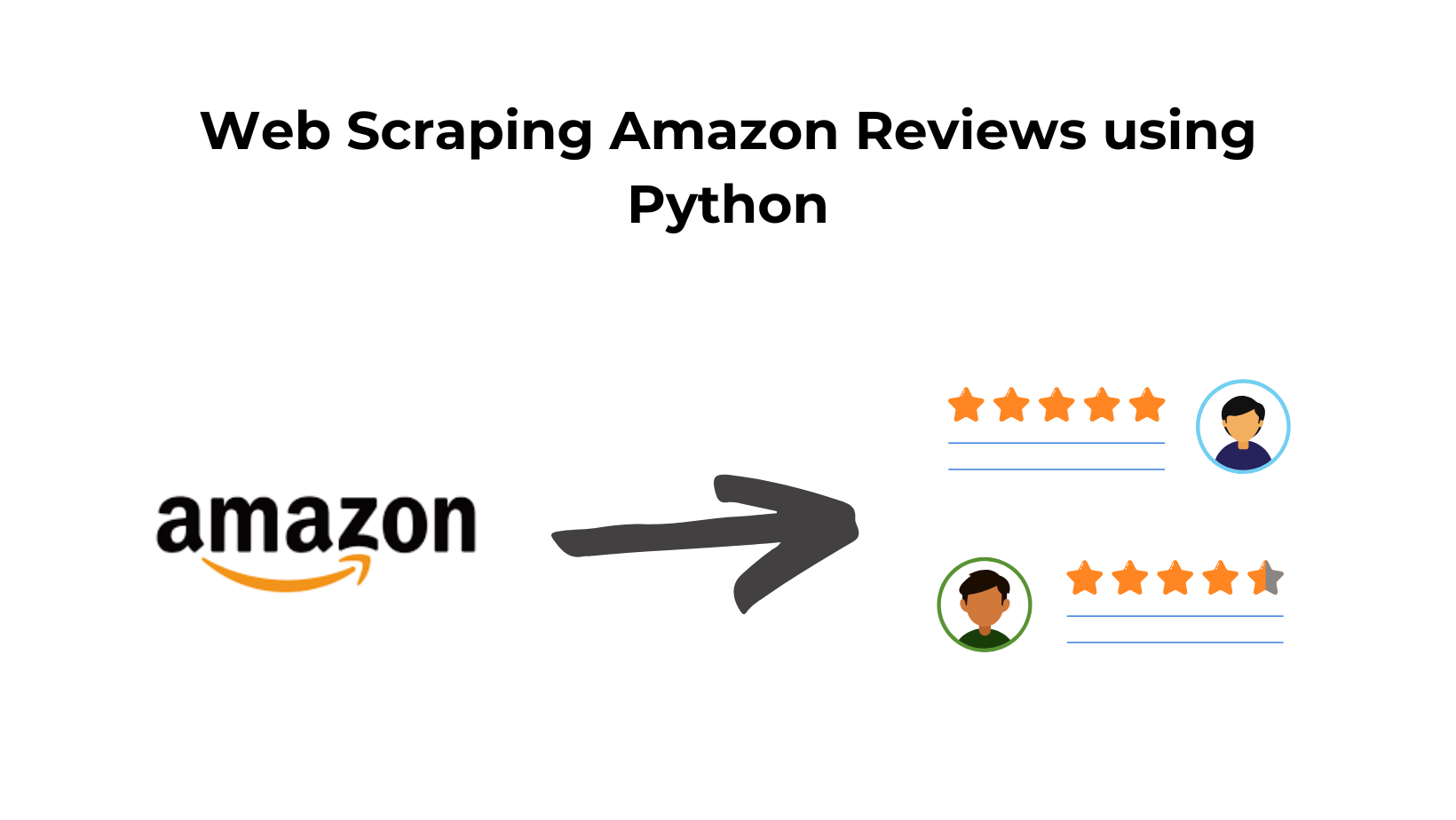 Web Scraping Amazon Reviews using Python