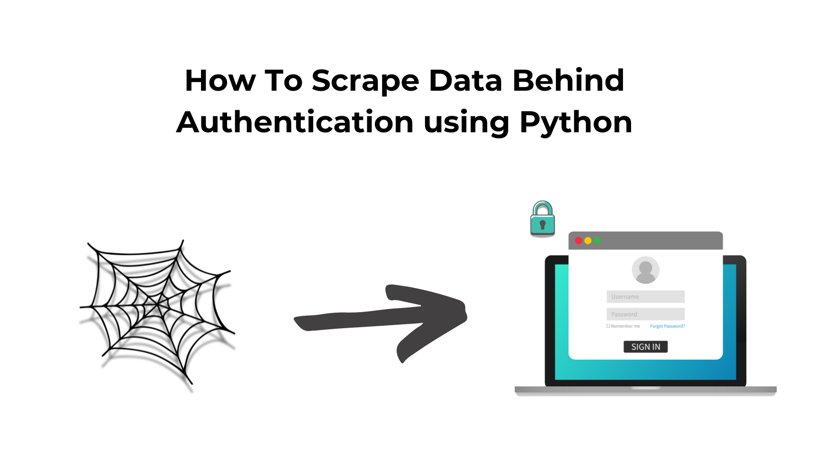 scraping data behind authentication