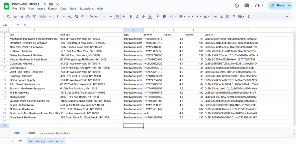 Hardware Shops CSV