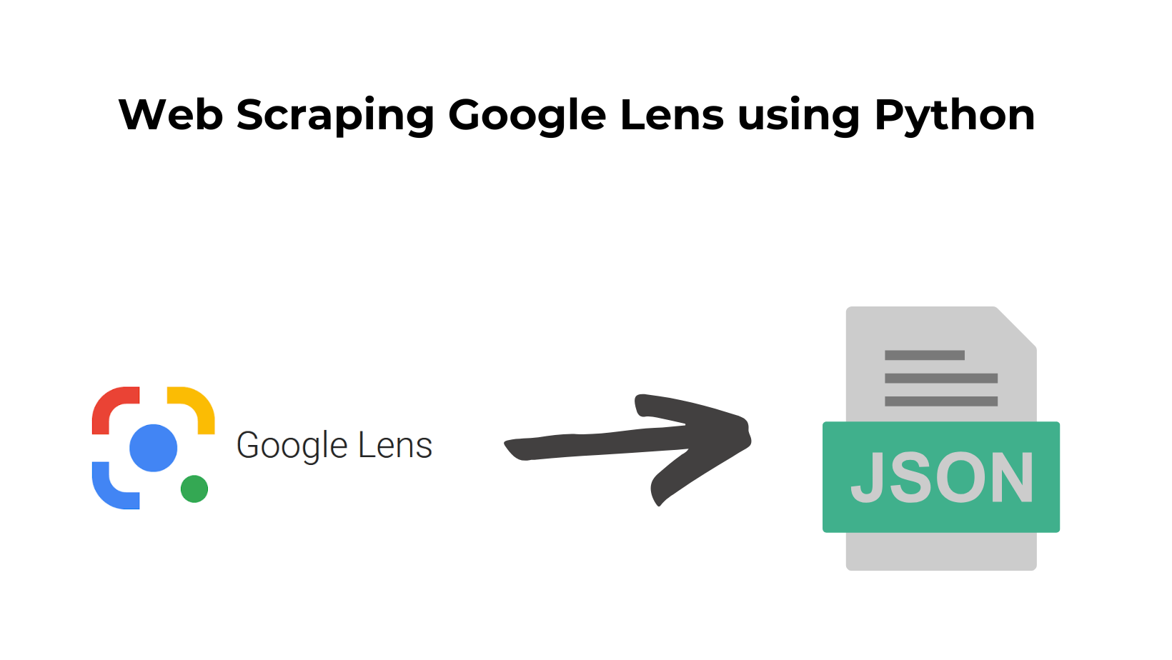 Web Scraping Google Lens