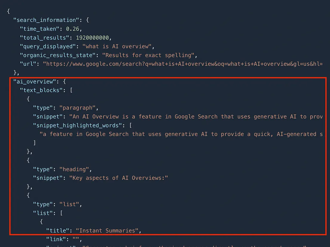 AI overview response from Scrapingdog